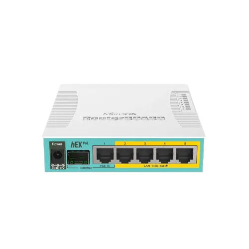 Mikrotik RB960PGS hEX PoE Router — 5 Port Gigabit