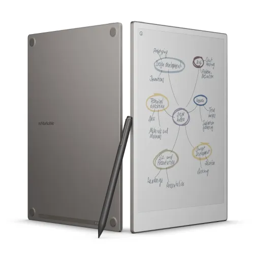 reMarkable Paper Pro Tablet